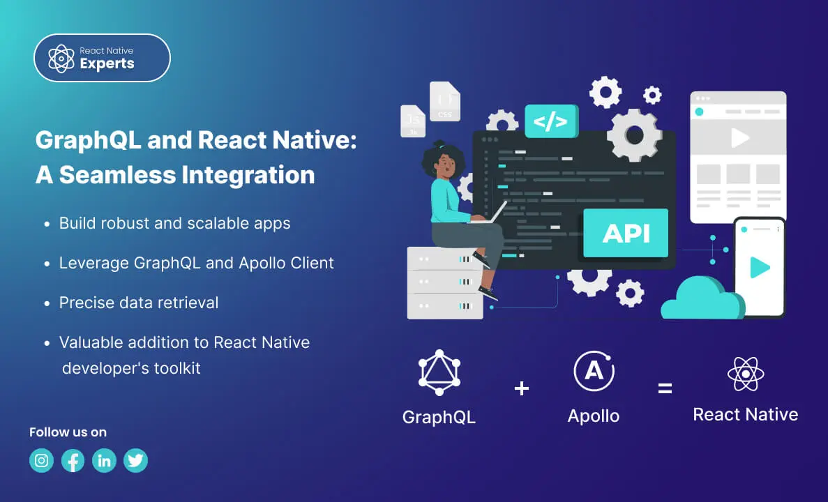 GraphQL and React Native thumbnail