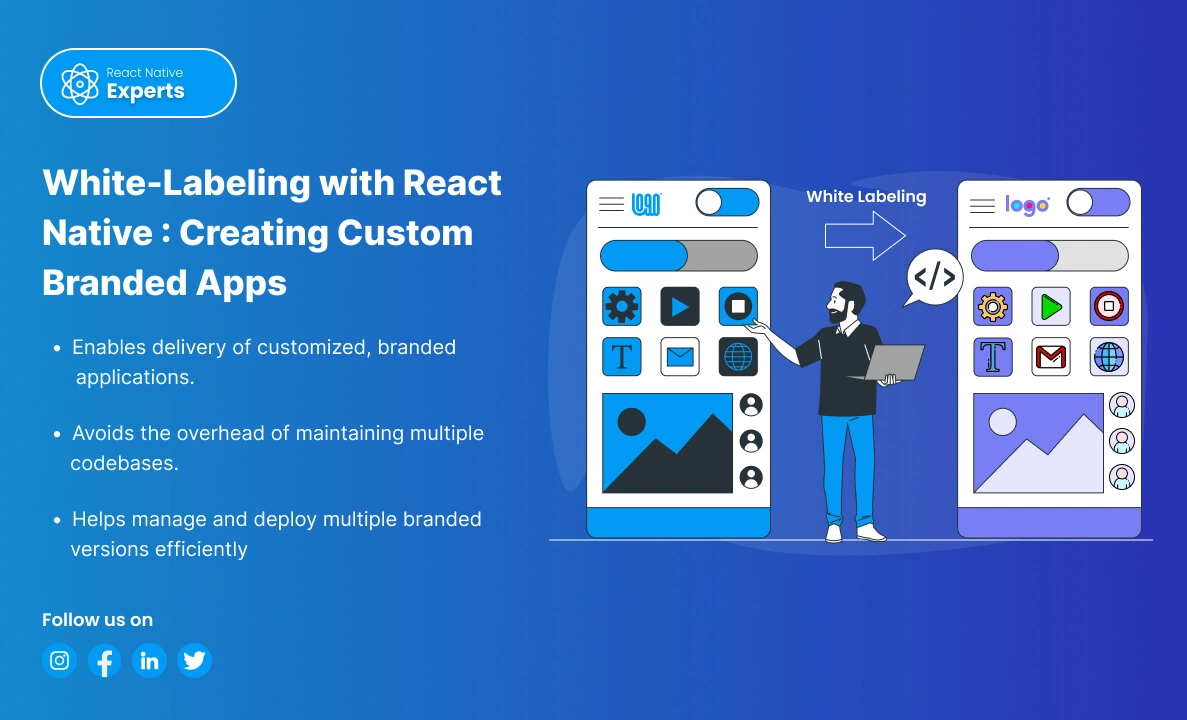 White-Labeling with React Native featured image