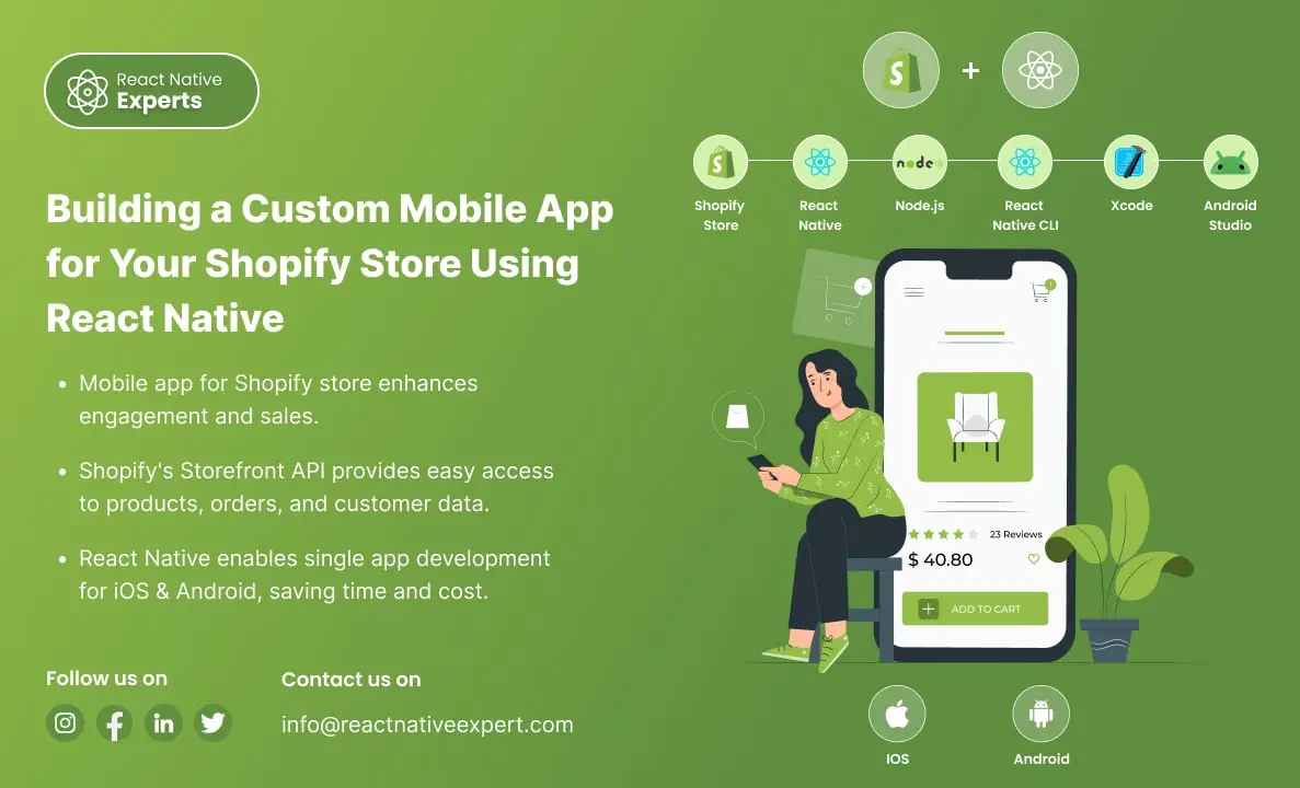 Shopify Mobile App with React Native featured image