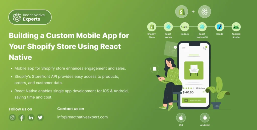 Shopify Mobile App with React Native