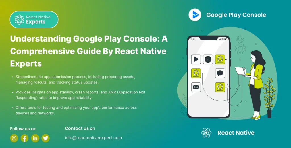 Google Play console