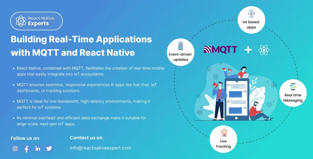 MQTT with React Native