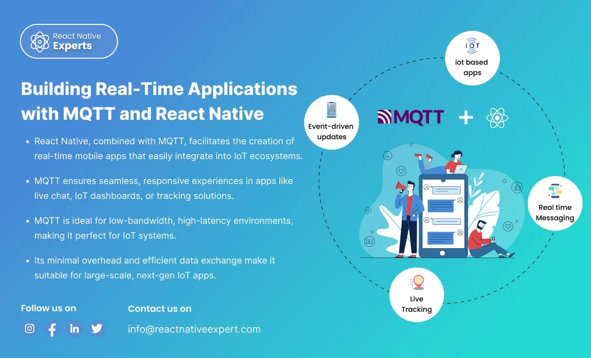 MQTT with React Native featured