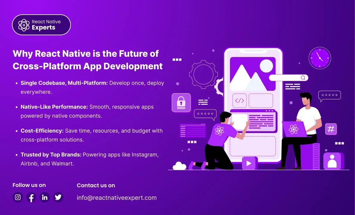 Future of Cross-Platform App Development