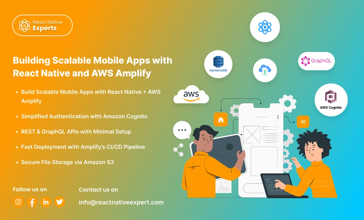 React Native and AWS Amplify