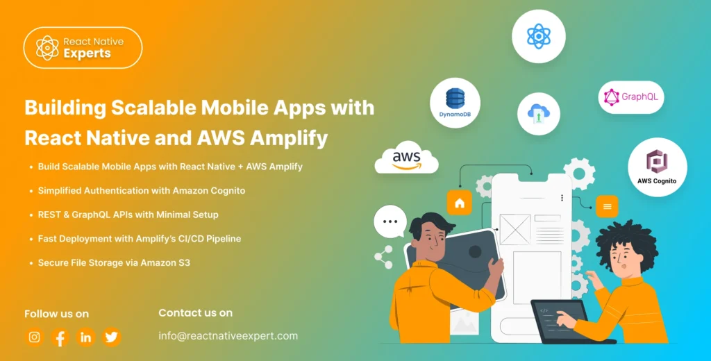 React Native and AWS Amplify