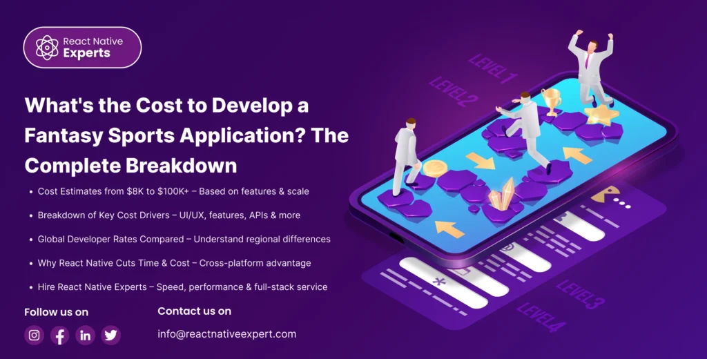 Cost to Develop Fantasy Sports App