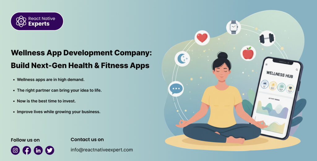 Wellness App Development Company Image