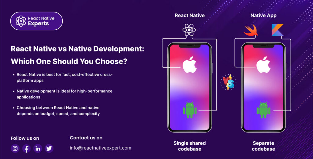 React Native vs Native Development comparison