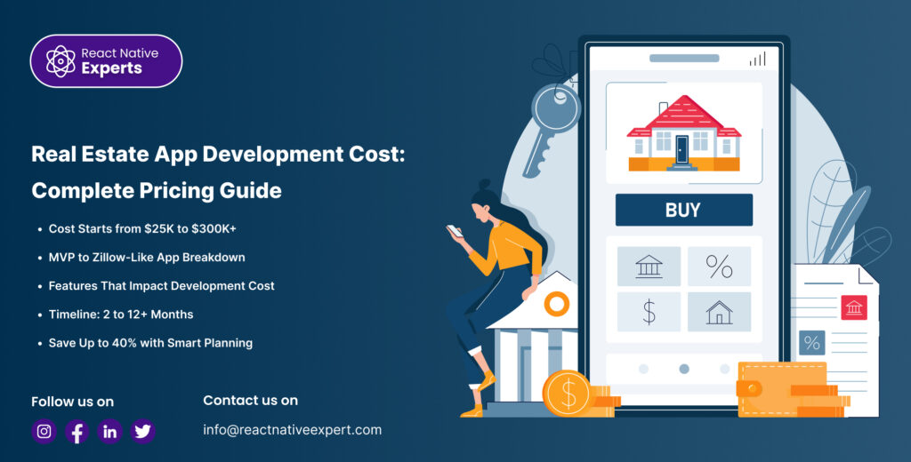 Real Estate App Development