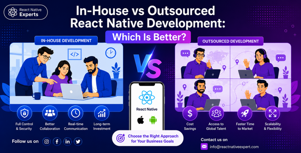 In house vs Outsourced React Native Development