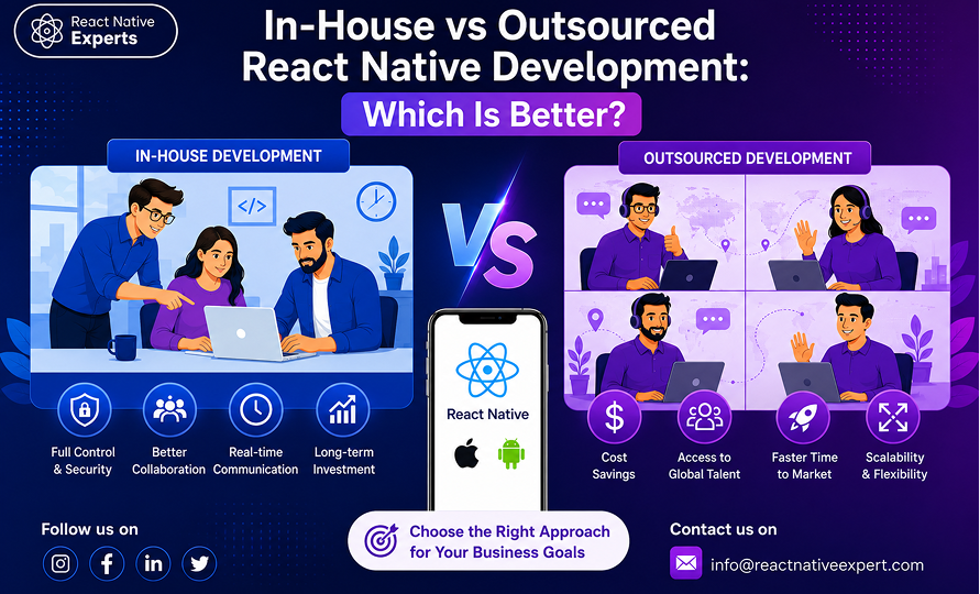 In-house vs outsourced react native development