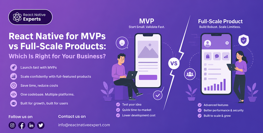 MVPs vs Full-Scale Products image