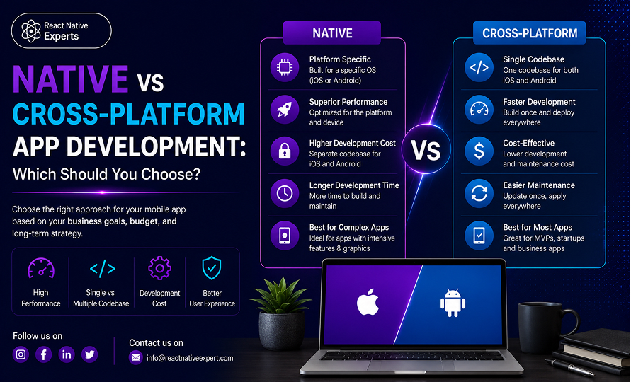 Native vs Cross-Platform App Development