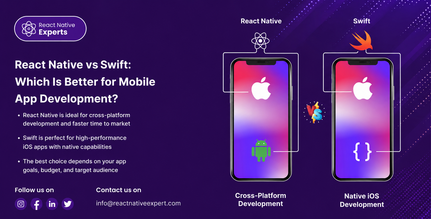React Native vs Swift