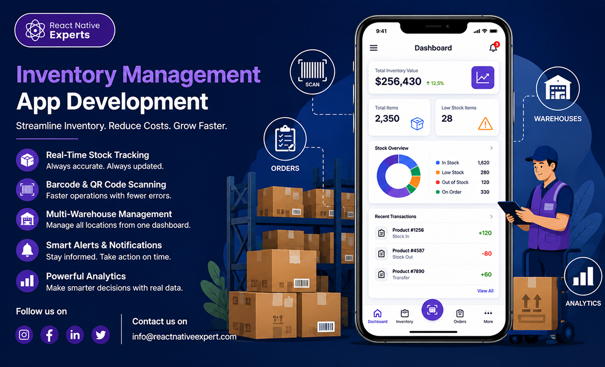 Inventry Management App Development
