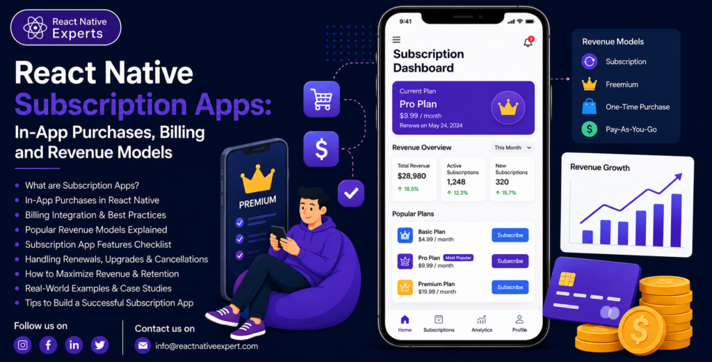 React Native Subscription Apps
