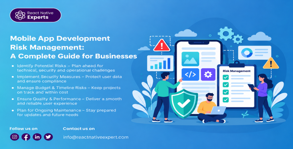 App Development Risk Management